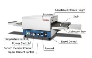 Four à pizza électrique à convoyeur Flamemax pour pizzas de 18 pouces
