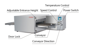 Four à pizza professionnel à convection et à tapis roulant Flamemax