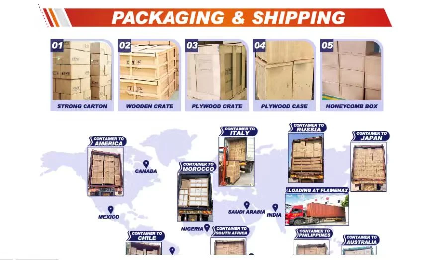 Flamemax Shipping Process